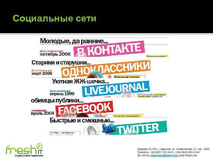Социальные сети Студия интернет-маркетинга Украина, 61145, г. Харьков, ул. Космическая, 21, оф. 1005 Телефон: