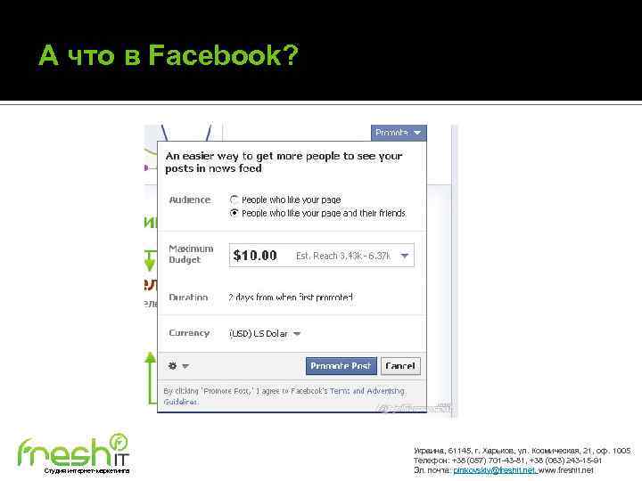 А что в Facebook? Студия интернет-маркетинга Украина, 61145, г. Харьков, ул. Космическая, 21, оф.
