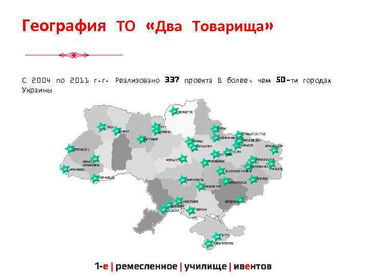 География ТО «Два Товарища» С 2004 по 2011 г. г. Реализовано 337 проекта В