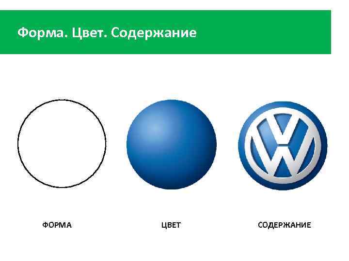 Форма. Цвет. Содержание ФОРМА ЦВЕТ СОДЕРЖАНИЕ 