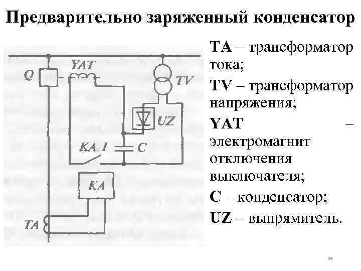 Предварительно заряженный конденсатор ТА – трансформатор тока; TV – трансформатор напряжения; YAT – электромагнит