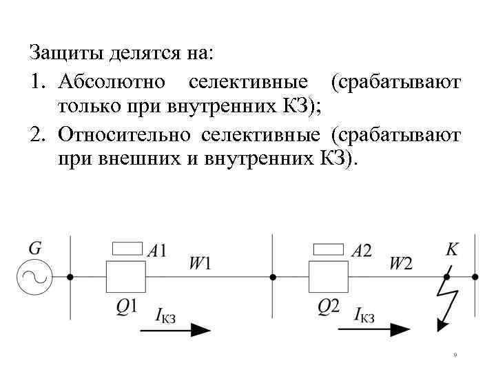 Защиты делятся на: 1. Абсолютно селективные (срабатывают только при внутренних КЗ); 2. Относительно селективные