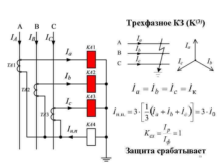 Трехфазное КЗ (K(3)) Защита срабатывает 10 