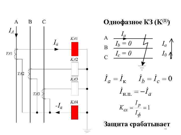 Срабатывает защита. Однофазное короткое замыкание схема. Трехфазная релейная защита. Двухфазное короткое замыкание. Однофазное короткое замыкание.