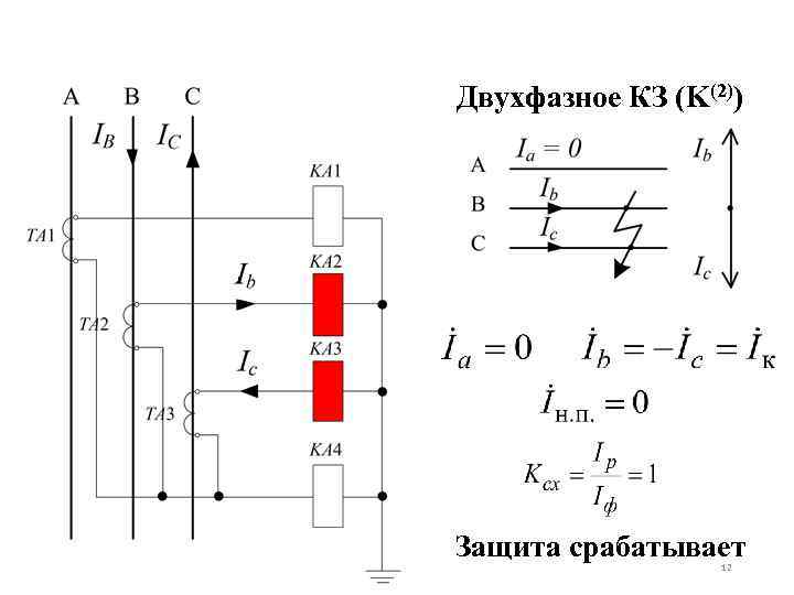Двухфазное КЗ (K(2)) Защита срабатывает 12 