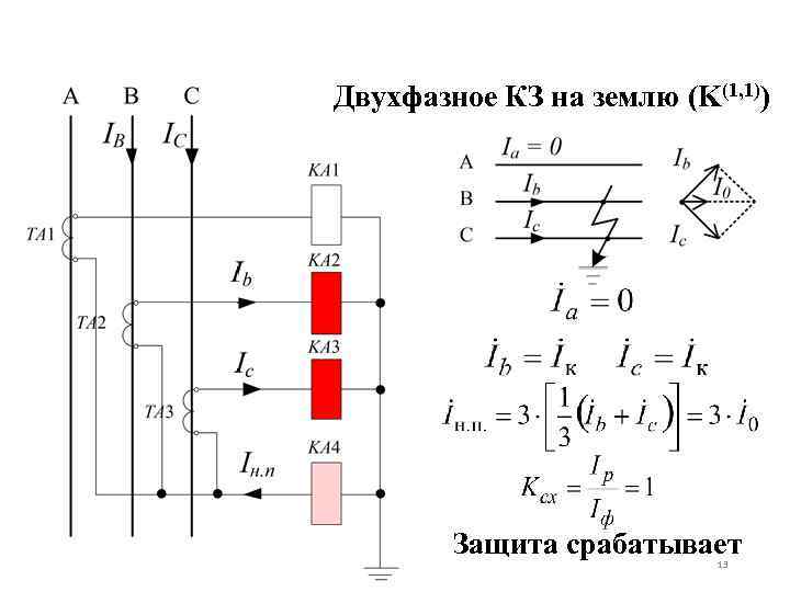 Векторная диаграмма при двухфазном кз на землю