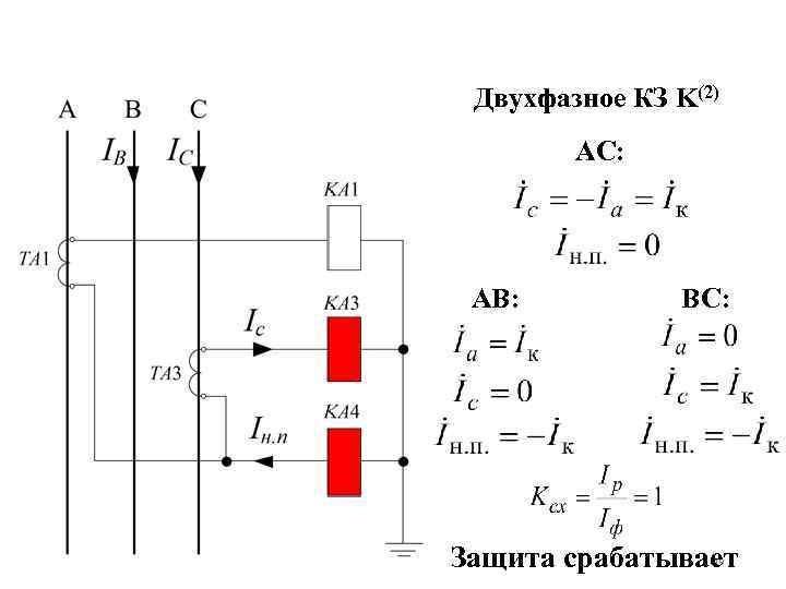 Двухфазное КЗ K(2) АС: АB: BС: Защита срабатывает 19 