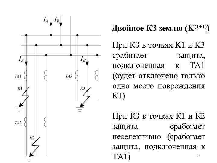 Двойное КЗ землю (K(1+1)) При КЗ в точках K 1 и K 3 сработает