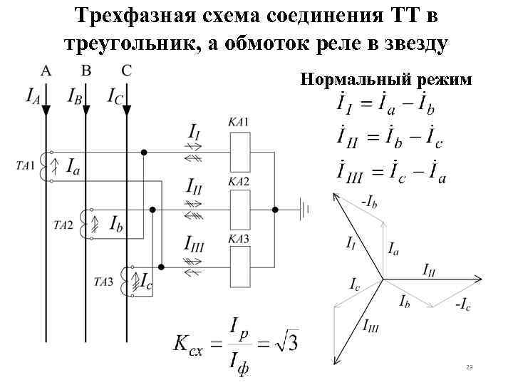 Трехфазная схема соединения ТТ в треугольник, а обмоток реле в звезду Нормальный режим 23