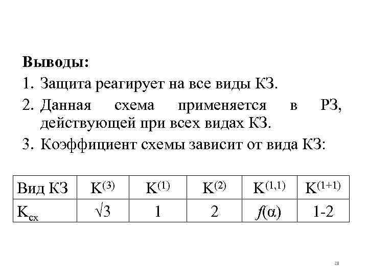 Выводы: 1. Защита реагирует на все виды КЗ. 2. Данная схема применяется в РЗ,