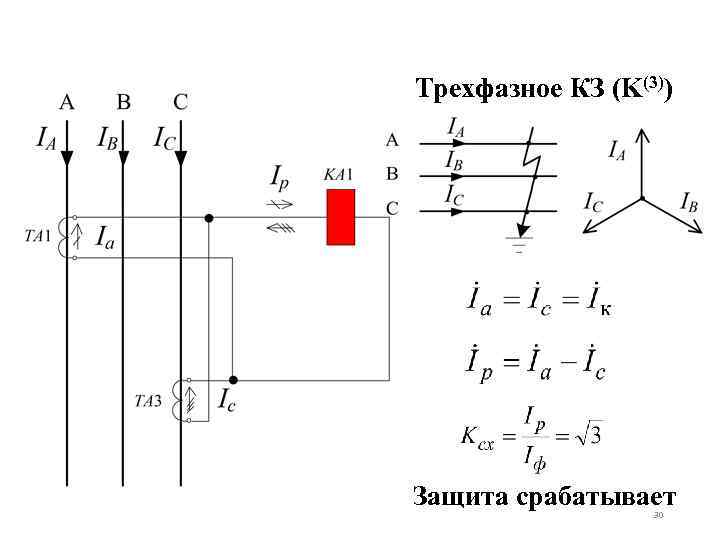 Кз на схеме