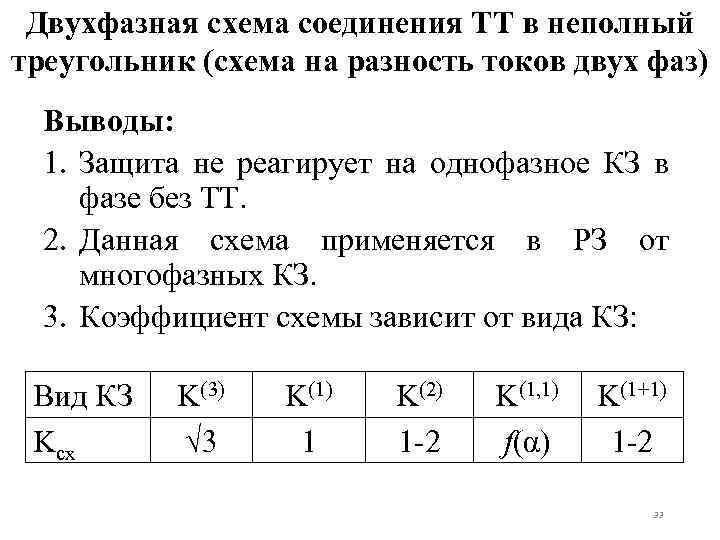 Двухфазная схема соединения ТТ в неполный треугольник (схема на разность токов двух фаз) Выводы: