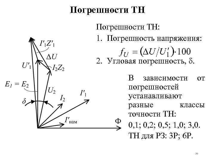 Погрешности ТН: 1. Погрешность напряжения: 2. Угловая погрешность, δ. В зависимости от погрешностей устанавливают