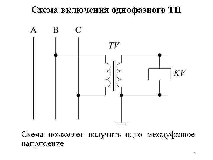 Схема включения однофазного ТН Схема позволяет получить одно междуфазное напряжение 41 