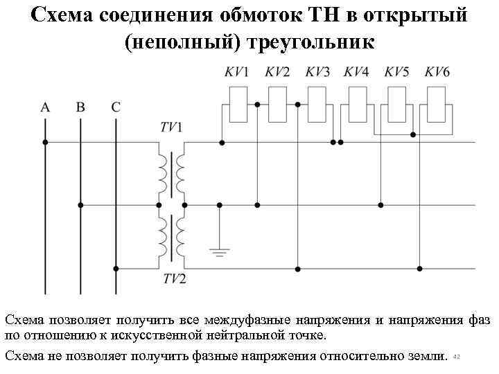 Схема соединения тт и обмоток реле в неполную звезду