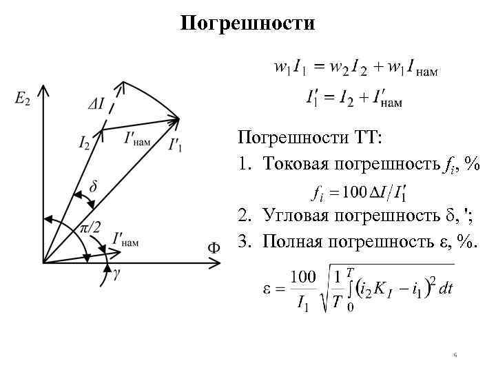 Погрешности ТТ: 1. Токовая погрешность fi, % 2. Угловая погрешность δ, '; 3. Полная