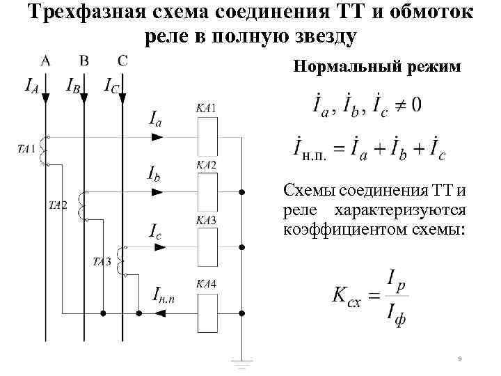 Коэффициент схемы релейной защиты