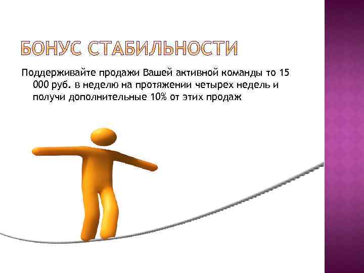 Поддерживайте продажи Вашей активной команды то 15 000 руб. в неделю на протяжении четырех