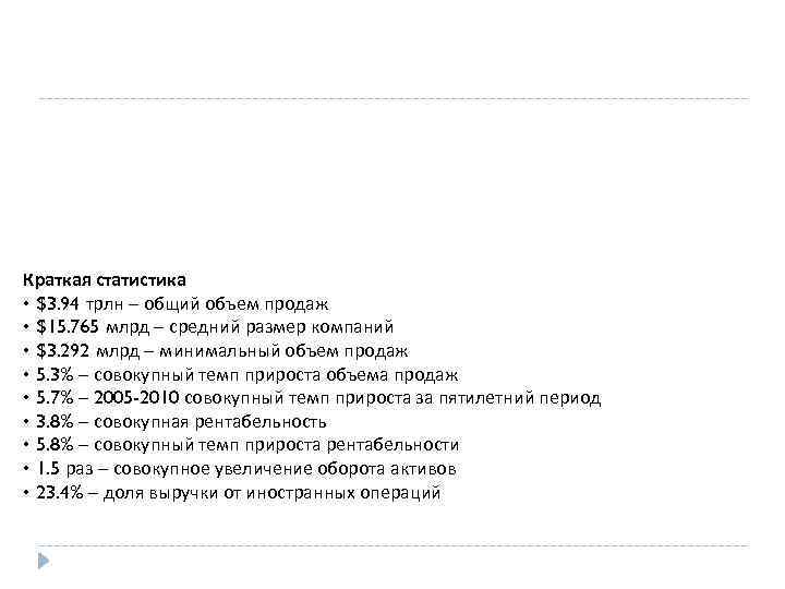 Краткая статистика • $3. 94 трлн – общий объем продаж • $15. 765 млрд