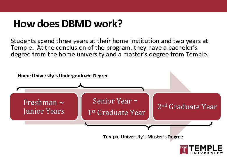How does DBMD work? Students spend three years at their home institution and two