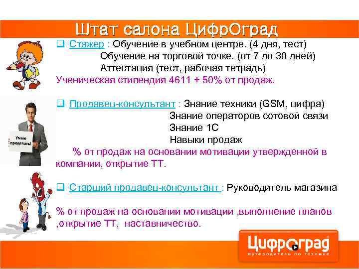 Штат салона Цифр. Оград q Стажер : Обучение в учебном центре. (4 дня, тест)