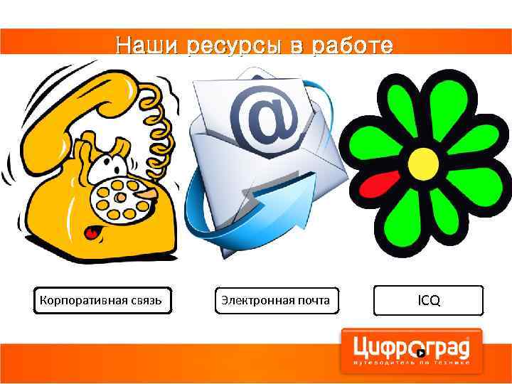 Наши ресурсы в работе Корпоративная связь Электронная почта ICQ 