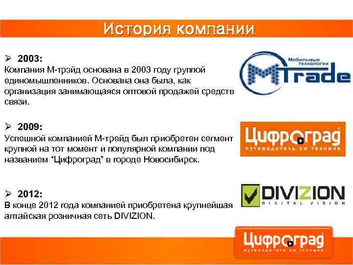 История компании Ø 2003: Компания М-трэйд основана в 2003 году группой единомышленников. Основана она