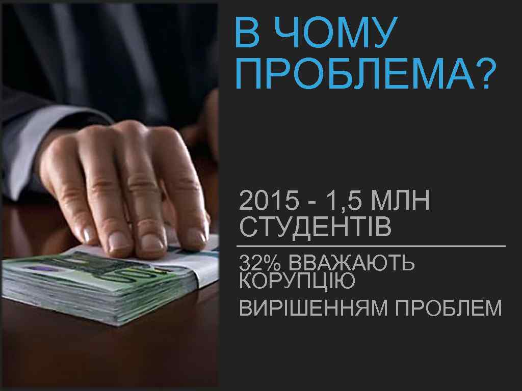 Проблема 2015