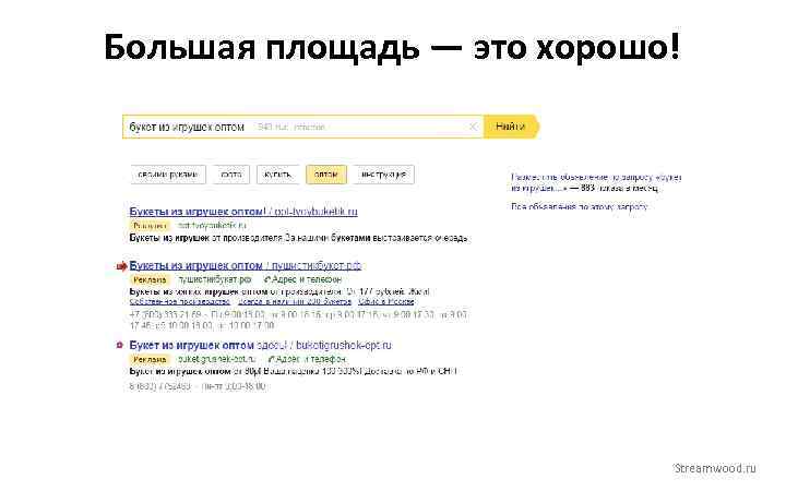 Большая площадь — это хорошо! Streamwood. ru 