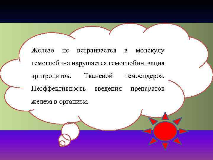 Железо не встраивается в молекулу гемоглобина нарушается гемоглобинизация эритроцитов. Тканевой Неэффективность железа в организм.