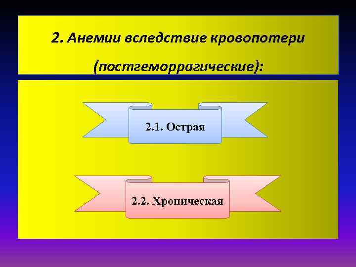 2. Анемии вследствие кровопотери (постгеморрагические): 2. 1. Острая 2. 2. Хроническая 