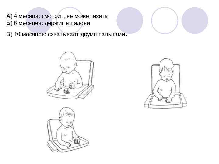 А) 4 месяца: смотрит, не может взять Б) 6 месяцев: держит в ладони В)