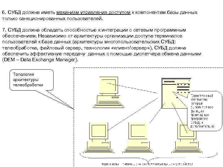 6. СУБД должна иметь механизм управления доступом к компонентам базы данных только санкционированных пользователей.
