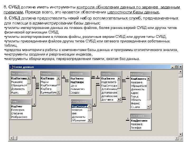 8. СУБД должна иметь инструменты контроля обновления данных по заранее заданным правилам. Прежде всего,