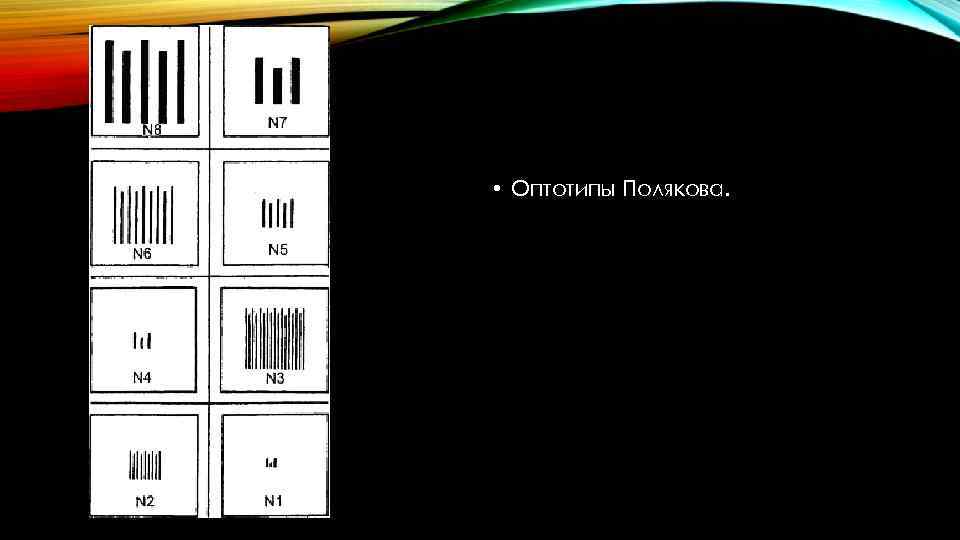  • Оптотипы Полякова. 