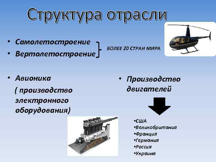 Маи самолето и вертолетостроение учебный план