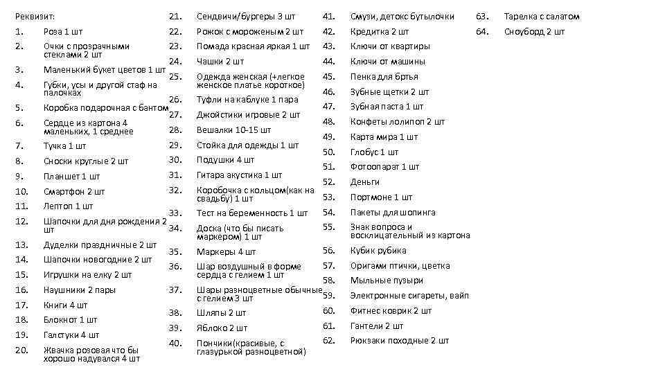 Реквизит: 21. Сендвичи/бургеры 3 шт 41. Смузи, детокс бутылочки 63. Тарелка с салатом 1.