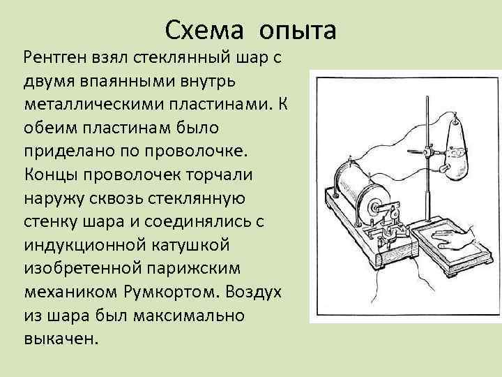 Схема опыта Рентген взял стеклянный шар с двумя впаянными внутрь металлическими пластинами. К обеим
