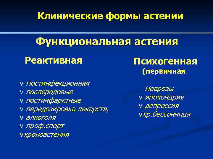 Клинические формы астении Функциональная астения Реактивная (63%) v Постинфекционная v послеродовые v постинфарктные v