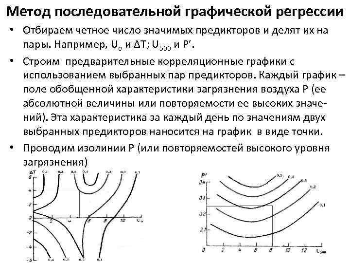 Метод последовательной графической регрессии • Отбираем четное число значимых предикторов и делят их на