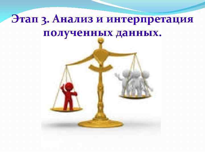 Этап 3. Анализ и интерпретация полученных данных. 