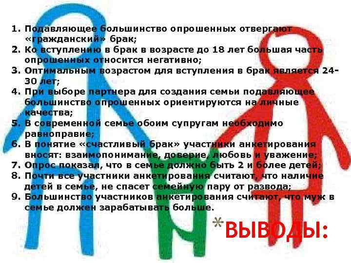 1. Подавляющее большинство опрошенных отвергают «гражданский» брак; 2. Ко вступлению в брак в возрасте