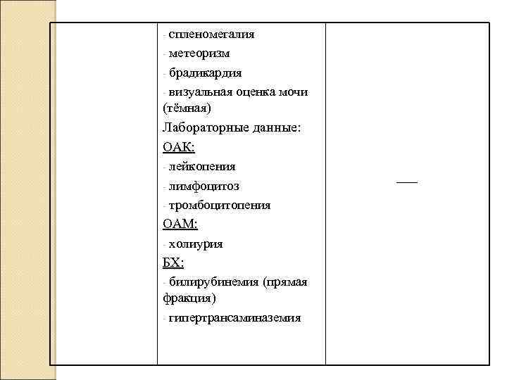 спленомегалия - метеоризм - брадикардия - визуальная оценка мочи (тёмная) - Лабораторные данные: ОАК: