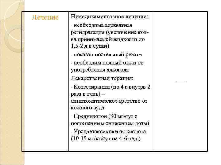 Лечение Немедикаментозное лечение: необходима адекватная регидратация (увеличение колва принимаемой жидкости до 1, 5 -2