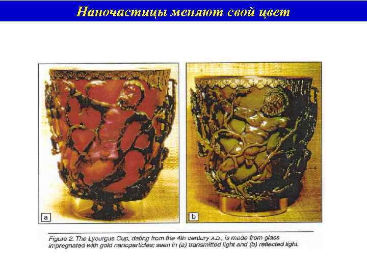 Наночастицы меняют свой цвет 