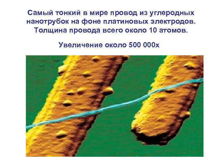 Самый тонкий в мире провод из углеродных нанотрубок на фоне платиновых электродов. Толщина провода