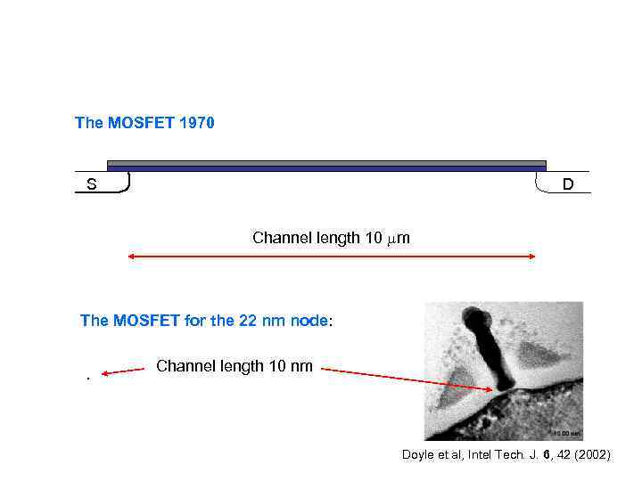 The MOSFET 1970 S D Channel length 10 mm The MOSFET for the 22