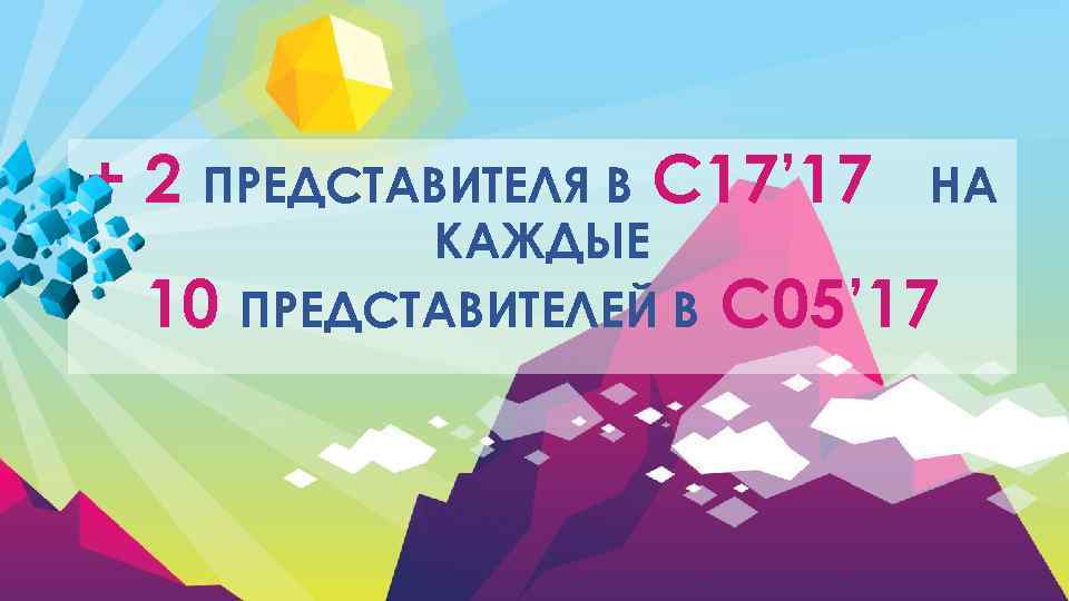 + 2 ПРЕДСТАВИТЕЛЯ В С 17’ 17 10 КАЖДЫЕ ПРЕДСТАВИТЕЛЕЙ В НА С 05’