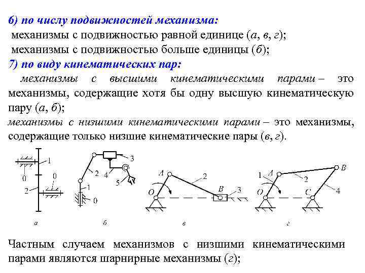 Кинематические пары механизмов