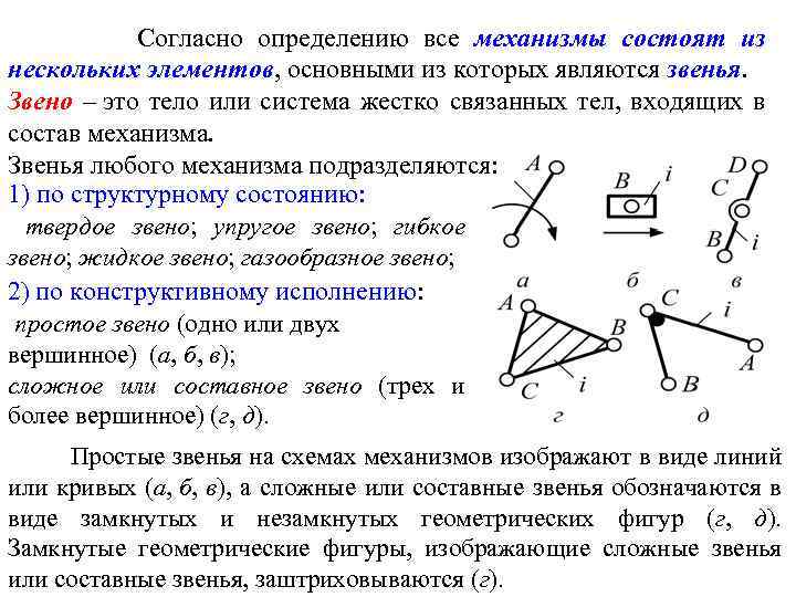 Звено состоит